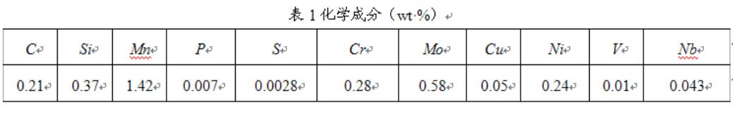 化学成分