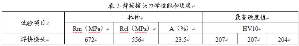 力学性能